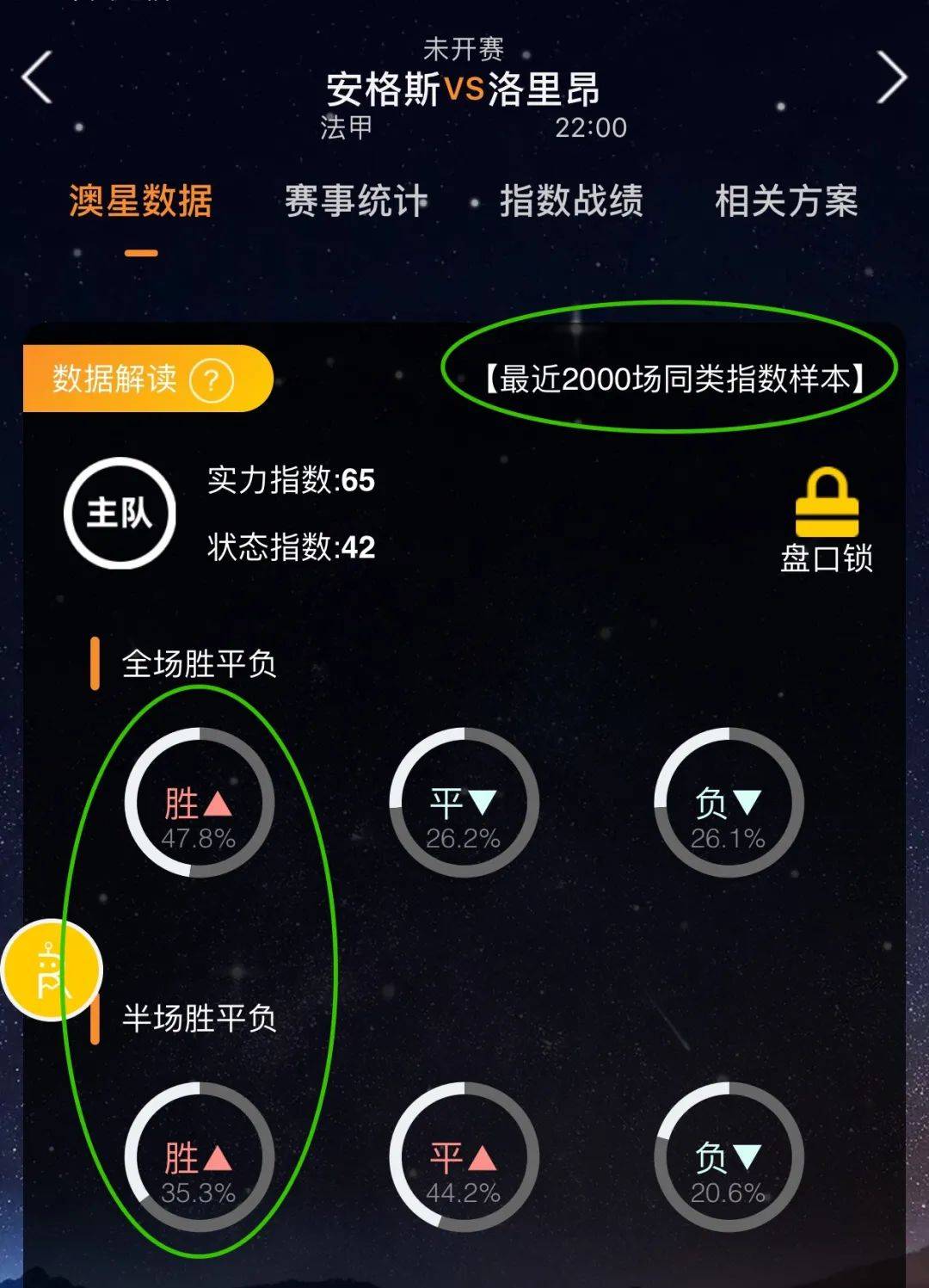弥补